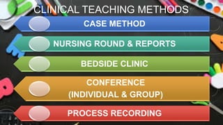 CLINICAL TEACHING METHODS
CASE METHOD
NURSING ROUND & REPORTS
BEDSIDE CLINIC
CONFERENCE
(INDIVIDUAL & GROUP)
PROCESS RECORDING
 