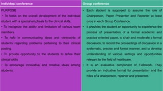 Individual conference Group conference
PURPOSE
• To focus on the overall development of the individual
student with a special emphasis to the clinical skills.
• To recognize the ability and limitation of various team
members.
• To help in communicating ideas and viewpoints of
students regarding problems pertaining to their clinical
posting.
• To provide opportunity to the students to refine their
clinical skills
• To encourage innovative and creative ideas among
students.
• Each student is supposed to assume the role of
Chairperson, Paper Presenter and Reporter at least
once in each Group Conference.
• It provides the student an opportunity to experience the
process of presentation of a formal academic and
practice oriented paper, to chair and moderate a formal
discussion, to record the proceedings of discussion in a
systematic, precise and formal manner, and to develop
understanding of various settings and opportunities
relevant to the field of healthcare.
• It is an evaluative component of Fieldwork. They
provide an indicative format for presentation and the
roles of a chairperson, reporter and presenter.
 