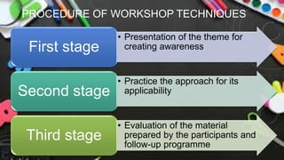 PROCEDURE OF WORKSHOP TECHNIQUES
• Presentation of the theme for
creating awarenessFirst stage
• Practice the approach for its
applicabilitySecond stage
• Evaluation of the material
prepared by the participants and
follow-up programme
Third stage
 