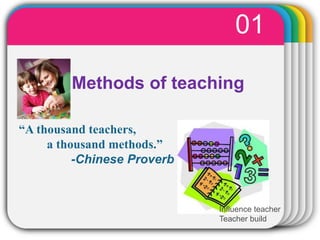 WINTER
Template
Methods of teaching
01
“A thousand teachers,
a thousand methods.”
-Chinese Proverb
Influence teacher
Teacher build
 