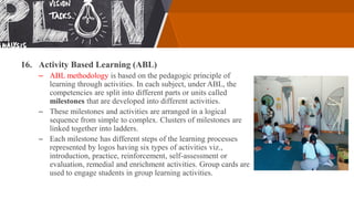 Methods of Teaching.pdf