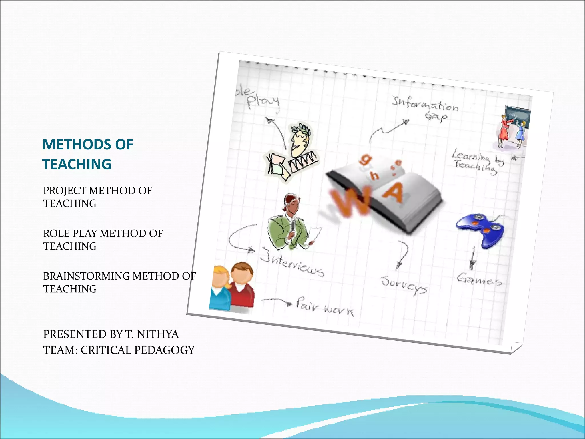 Methods of teaching nithi PPT