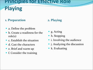 Principles for Effective Role Playing 1. Preparation 2. Playing a. Define the problem b. Create a readiness for the role(s) c. Establish the situation d. Cast the characters e. Brief and warm up f. Consider the training g. Acting h. Stopping i. Involving the audience j. Analyzing the discussion k. Evaluating 