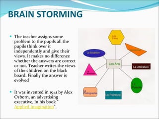 BRAIN STORMING The teacher assigns some problem to the pupils all the pupils think over it independently and give their views. It makes no difference whether the answers are correct or not. Teacher writes the views of the children on the black board. Finally the answer is evolved It was invented in 1941 by Alex Osborn, an advertising executive, in his book " Applied Imagination ",  