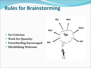 Rules for Brainstorming No Criticism Work for Quantity Freewheeling Encouraged Hitchhiking Welcome 