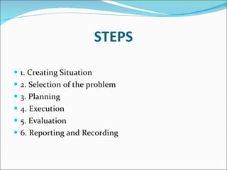 STEPS 1. Creating Situation  2. Selection of the problem  3. Planning  4. Execution  5. Evaluation  6. Reporting and Recording  