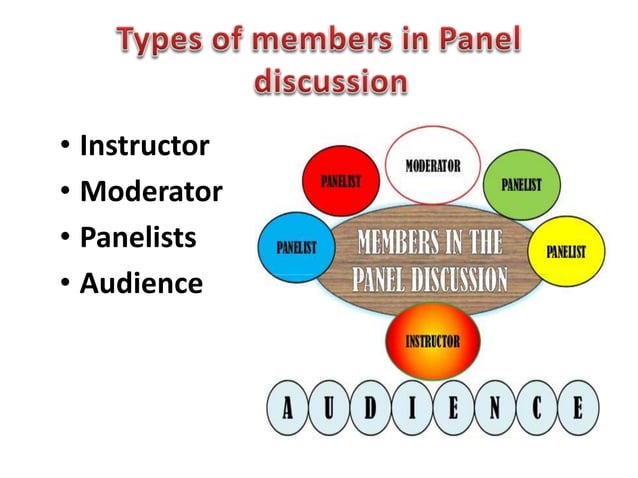 Methods of Teaching- Panel discussion and Workshop | PPT