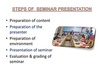 Methods of Teaching- Seminar and  Symposium Slide 5