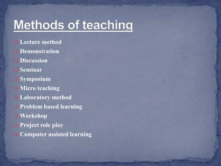 Methods of teaching and learning | PPTX