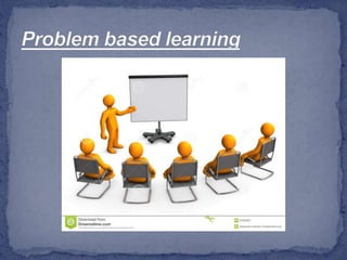 Methods of teaching and learning | PPTX