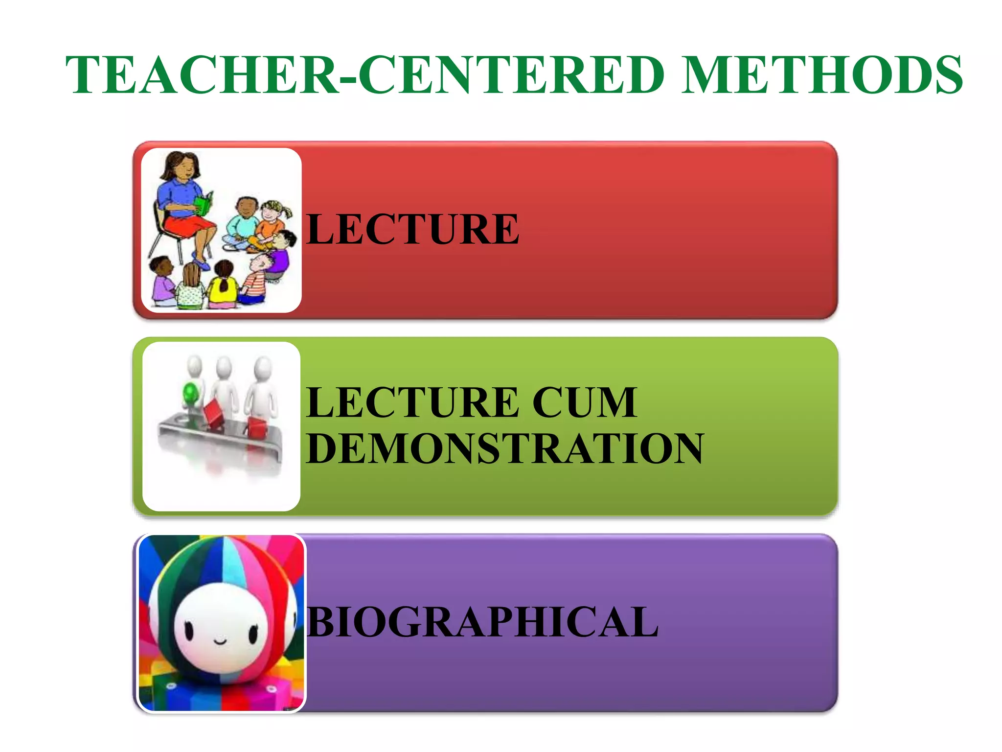 TEACHER-CENTERED METHODS
LECTURE
LECTURE CUM
DEMONSTRATION
BIOGRAPHICAL
 