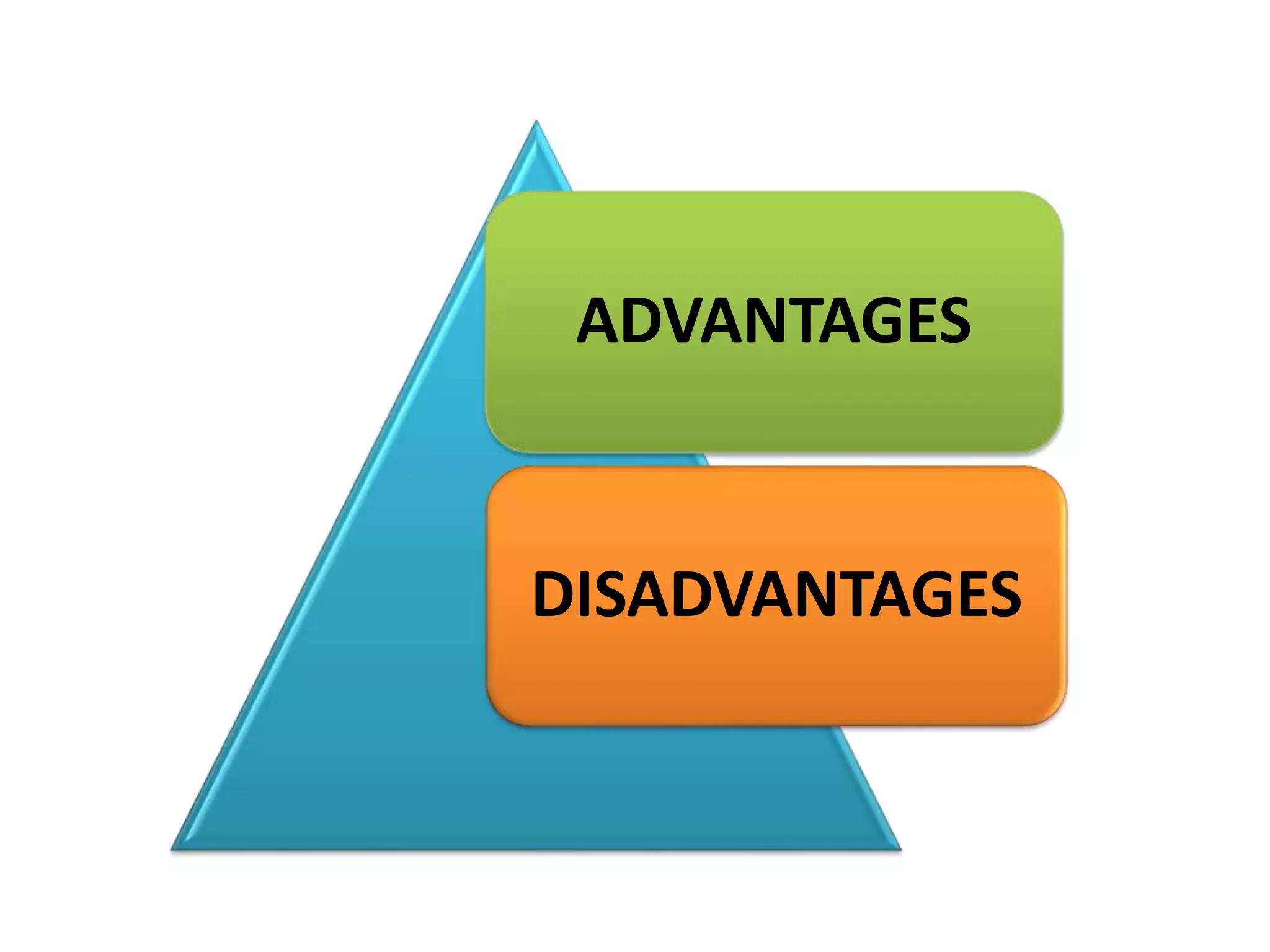 ADVANTAGES
DISADVANTAGES
 