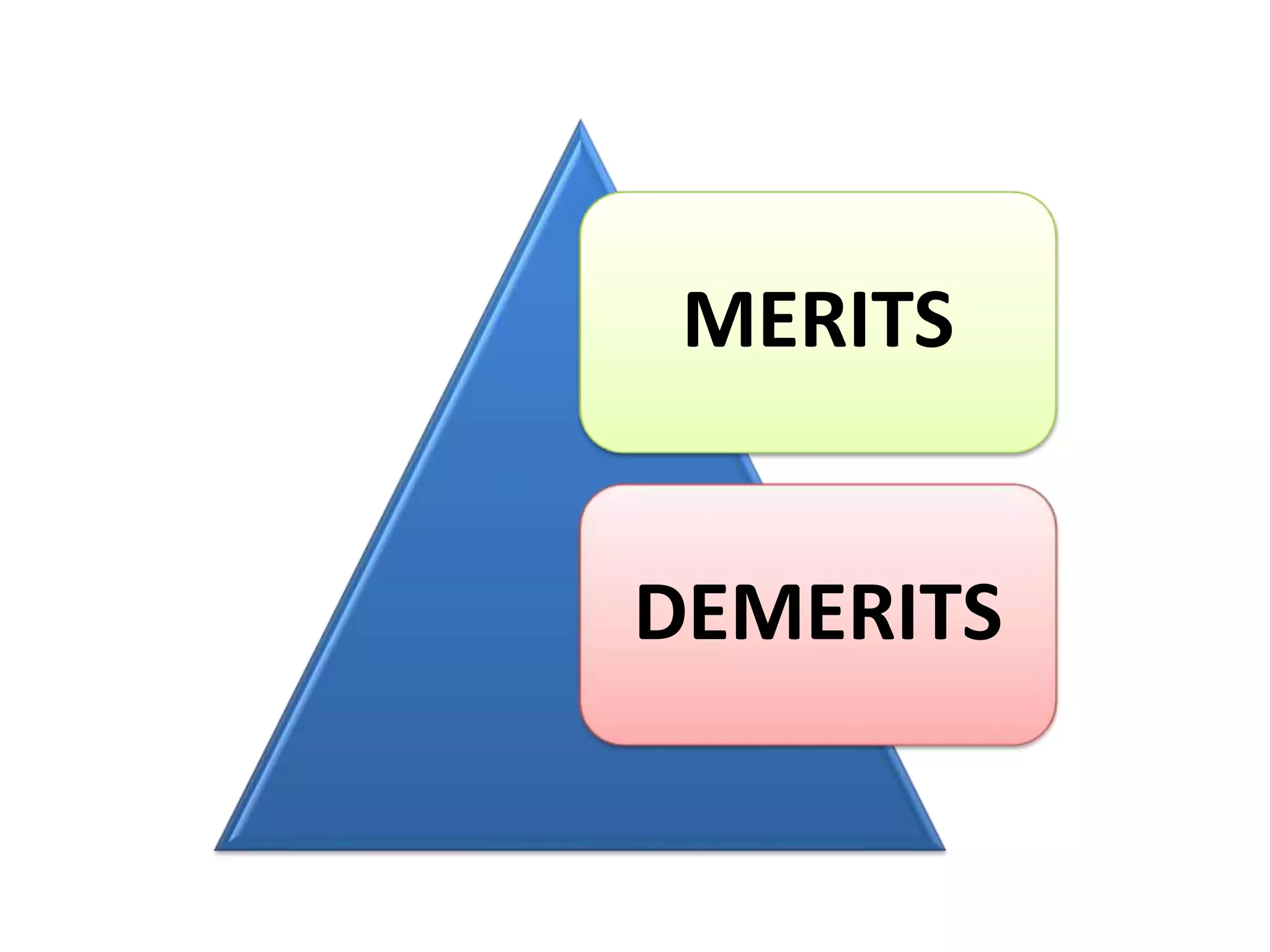 MERITS
DEMERITS
 