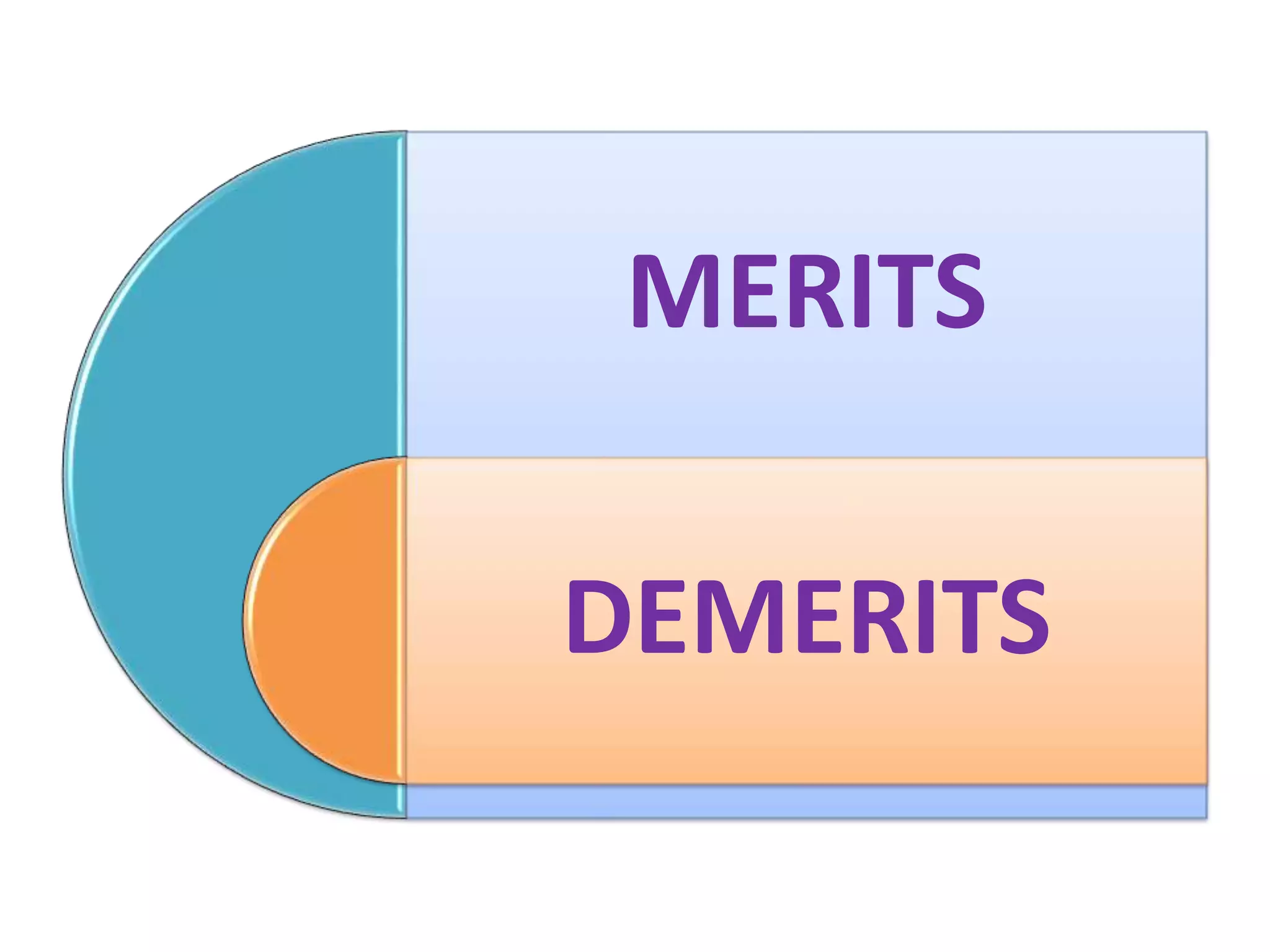 MERITS
DEMERITS
 