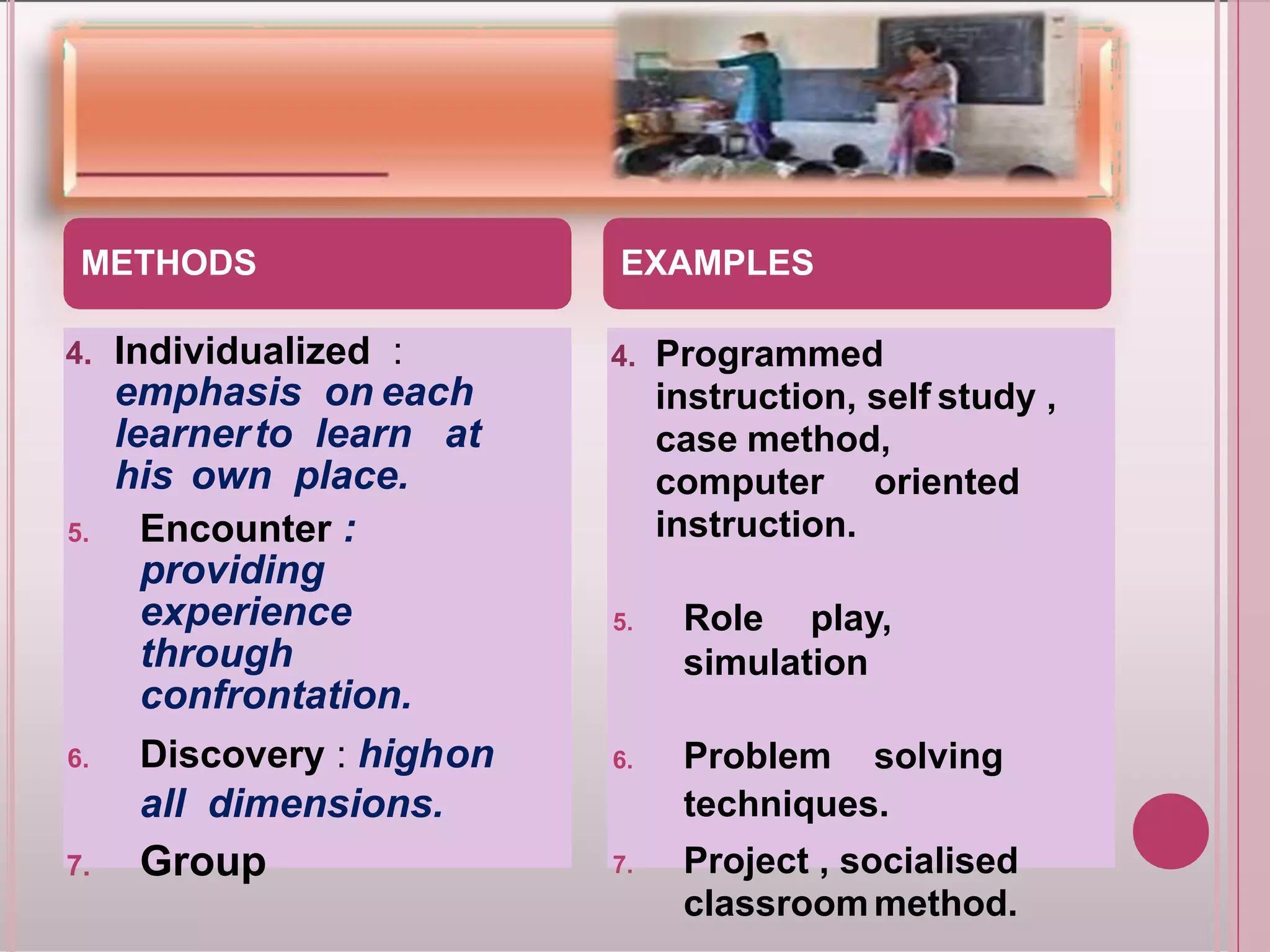 METHODS OF TEACHING Lesson 1.pptx (2).pdf