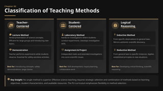 Comprehensive Guide to Effective Science Teaching Methods and Pedagogy ...