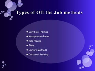Types of Off the Job methodsVestibule TrainingManagement GamesRole PlayingFilmsLecture MethodsOutbound Training