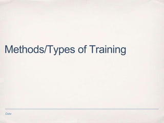 Date
Methods/Types of Training
 