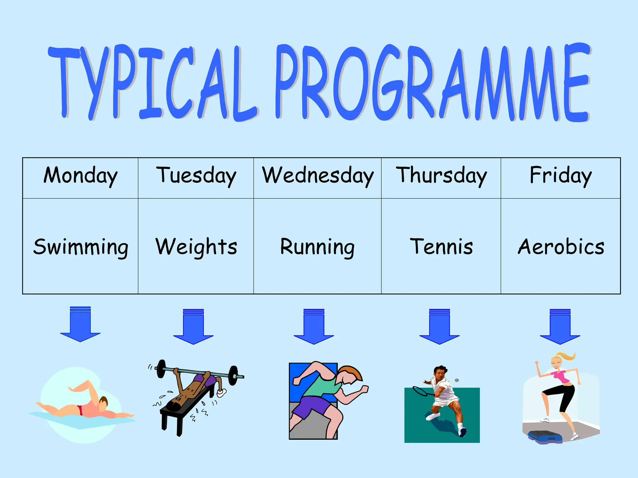 Monday Tuesday Wednesday Thursday Friday
Swimming Weights Running Tennis Aerobics
 