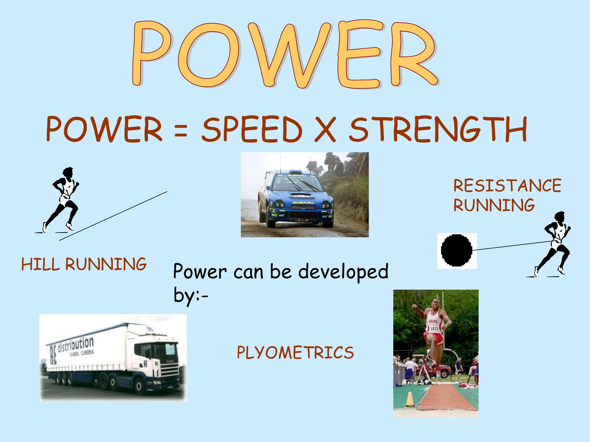 POWER = SPEED X STRENGTH
Power can be developed
by:-
RESISTANCE
RUNNING
HILL RUNNING
PLYOMETRICS
 