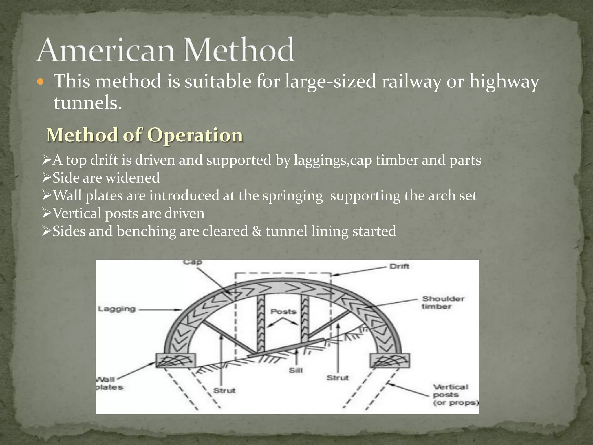  This method is suitable for large-sized railway or highway
tunnels.
Method of Operation
A top drift is driven and supported by laggings,cap timber and parts
Side are widened
Wall plates are introduced at the springing supporting the arch set
Vertical posts are driven
Sides and benching are cleared & tunnel lining started
 