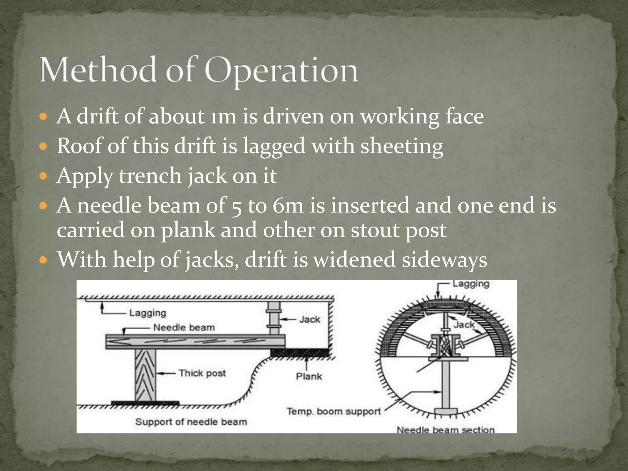  A drift of about 1m is driven on working face
 Roof of this drift is lagged with sheeting
 Apply trench jack on it
 A needle beam of 5 to 6m is inserted and one end is
carried on plank and other on stout post
 With help of jacks, drift is widened sideways
 