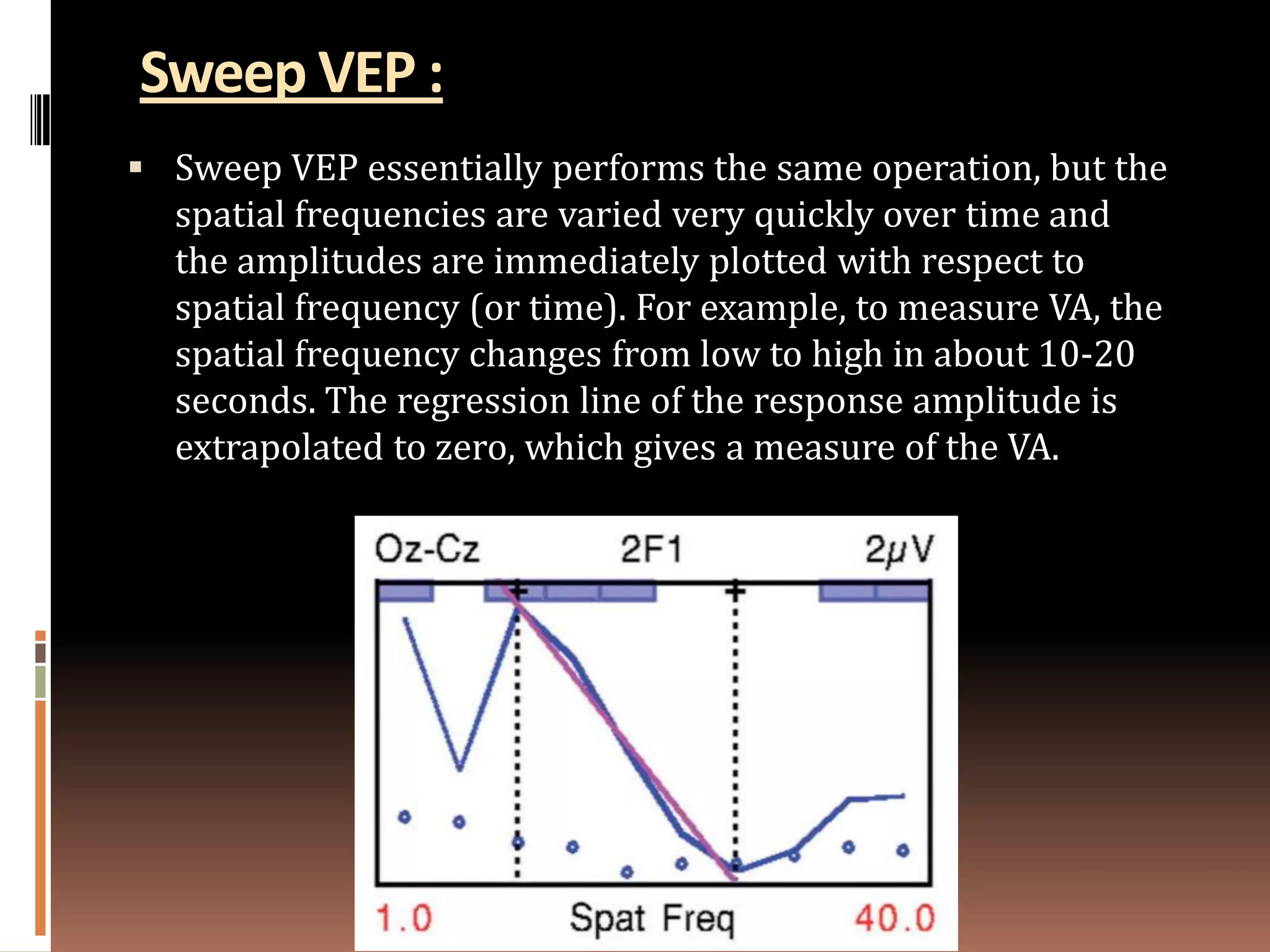 Sweep VEP :
 Sweep VEP essentially performs the same operation, but the
  spatial frequencies are varied very quickly over time and
  the amplitudes are immediately plotted with respect to
  spatial frequency (or time). For example, to measure VA, the
  spatial frequency changes from low to high in about 10-20
  seconds. The regression line of the response amplitude is
  extrapolated to zero, which gives a measure of the VA.
 