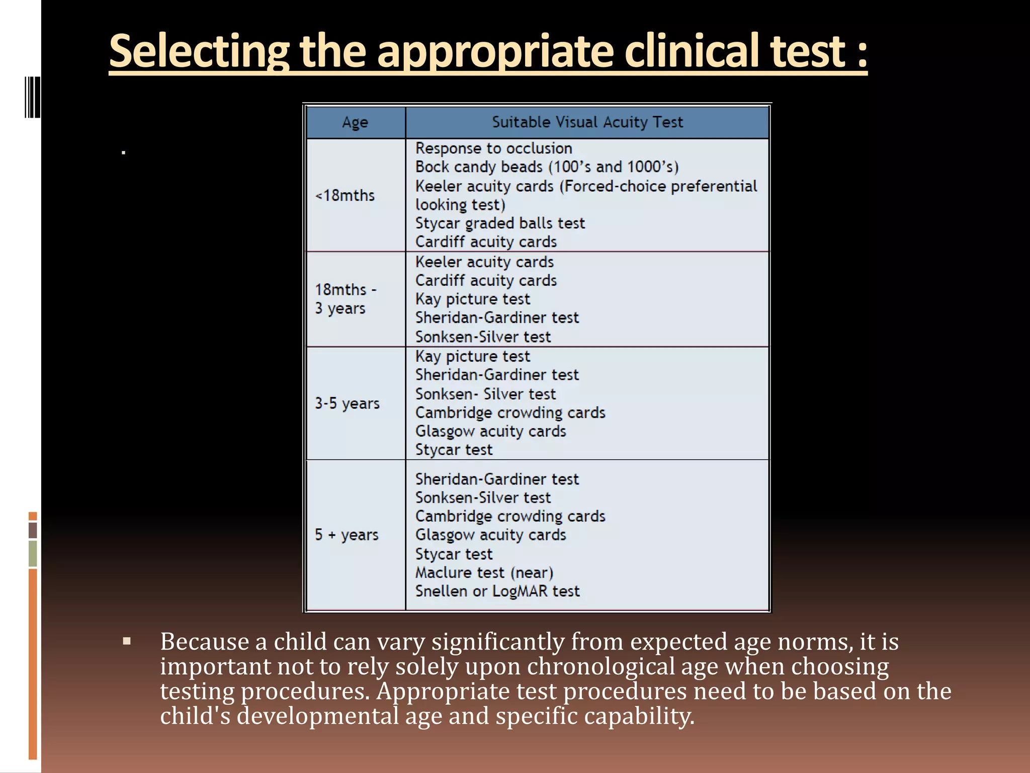 Selecting the appropriate clinical test :





   Because a child can vary significantly from expected age norms, it is
    important not to rely solely upon chronological age when choosing
    testing procedures. Appropriate test procedures need to be based on the
    child's developmental age and specific capability.
 