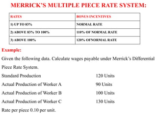 MERRICK’S MULTIPLE PIECE RATE SYSTEM:
Example:
Given the following data. Calculate wages payable under Merrick’s Differential
Piece Rate System.
Standard Production 120 Units
Actual Production of Worker A 90 Units
Actual Production of Worker B 100 Units
Actual Production of Worker C 130 Units
Rate per piece 0.10 per unit.
RATES BONUS INCENTIVES
1) UP TO 83% NORMAL RATE
2) ABOVE 83% TO 100% 110% OF NORMAL RATE
3) ABOVE 100% 120% OFNORMAL RATE
 