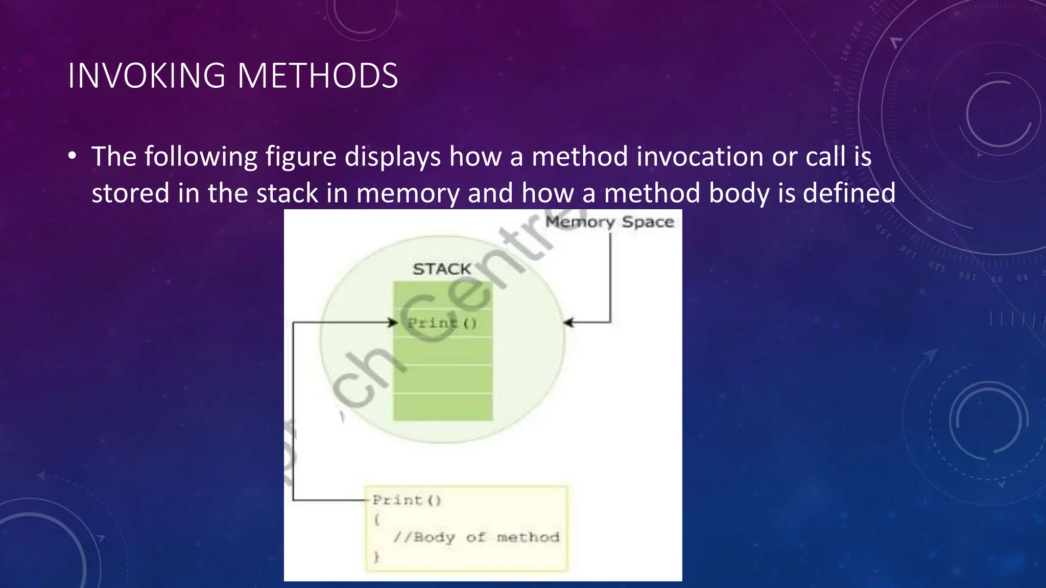INVOKING METHODS
• The following figure displays how a method invocation or call is
stored in the stack in memory and how a method body is defined
 