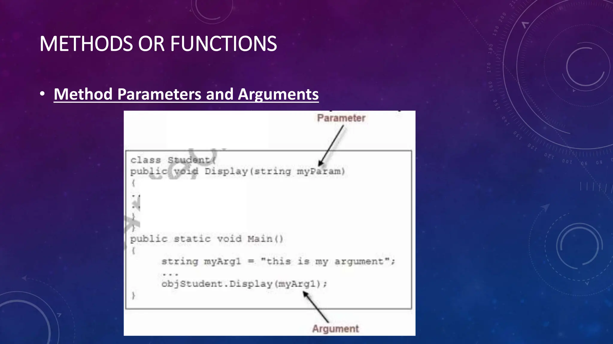 METHODS OR FUNCTIONS
• Method Parameters and Arguments
 