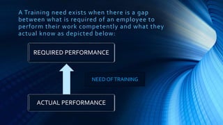 Methods or tools for training | PPTX