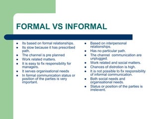 FORMAL VS INFORMAL
 Its based on formal relationships.
 Its slow because it has prescribed
path.
 The channel is pre planned
 Work related matters.
 It is easy to fix responsibility for
managers.
 It serves organisational needs
 In formal communication status or
position of the parties is very
important.
 Based on interpersonal
relationships.
 Has no particular path.
 The channel communication are
unplugged.
 Work related and social matters.
 Chances of distrotion is high.
 It is not possible to fix responsibility
of informal communication.
 Both social needs and
organisational needs.
 Status or position of the parties is
irrelevent.
 