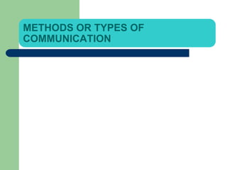 METHODS OR TYPES OF
COMMUNICATION
 