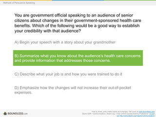 Methods of Persuasive Speaking

You are government official speaking to an audience of senior
citizens about changes in their government-sponsored health care
benefits. Which of the following would be a good way to establish
your credibility with that audience?
A) Begin your speech with a story about your grandmother
B) Summarize what you know about the audience’s health care concerns
and provide information that addresses those concerns.

C) Describe what your job is and how you were trained to do it

D) Emphasize how the changes will not increase their out-of-pocket
expenses.

Free to share, print, make copies and changes. Get yours at www.boundless.com
Saylor OER. "Communication « Saylor.org – Free Online Courses Built by Professors." CC BY
3.0 http://www.saylor.org/majors/Communication/

 