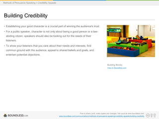 Methods of Persuasive Speaking > Credibility Appeals

Building Credibility
• Establishing your good character is a crucial part of winning the audience's trust.
• For a public speaker, character is not only about being a good person or a law-

abiding citizen; speakers should also be looking out for the needs of their
listeners.
• To show your listeners that you care about their needs and interests, find
common ground with the audience, appeal to shared beliefs and goals, and
entertain potential objections.

Building Blocks
View on Boundless.com

Free to share, print, make copies and changes. Get yours at www.boundless.com
www.boundless.com/communications/methods-of-persuasive-speaking/credibility-appeals/building-credibility

 