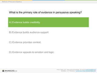 Methods of Persuasive Speaking

What is the primary role of evidence in persuasive speaking?

A) Evidence builds credibility.

B) Evidence builds audience support.

C) Evidence provides context.

D) Evidence appeals to emotion and logic.

Free to share, print, make copies and changes. Get yours at www.boundless.com
Boundless - LO. "Boundless." CC BY-SA 3.0 http://www.boundless.com/

 