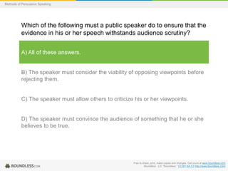 Methods of Persuasive Speaking

Which of the following must a public speaker do to ensure that the
evidence in his or her speech withstands audience scrutiny?
A) All of these answers.

B) The speaker must consider the viability of opposing viewpoints before
rejecting them.

C) The speaker must allow others to criticize his or her viewpoints.

D) The speaker must convince the audience of something that he or she
believes to be true.

Free to share, print, make copies and changes. Get yours at www.boundless.com
Boundless - LO. "Boundless." CC BY-SA 3.0 http://www.boundless.com/

 