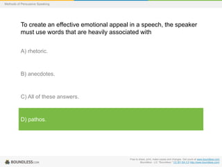 Methods of Persuasive Speaking

To create an effective emotional appeal in a speech, the speaker
must use words that are heavily associated with
A) rhetoric.

B) anecdotes.

C) All of these answers.

D) pathos.

Free to share, print, make copies and changes. Get yours at www.boundless.com
Boundless - LO. "Boundless." CC BY-SA 3.0 http://www.boundless.com/

 