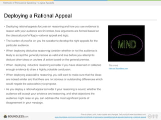 Methods of Persuasive Speaking > Logical Appeals

Deploying a Rational Appeal
• Deploying rational appeals focuses on reasoning and how you use evidence to
reason with your audience and invention, how arguments are formed based on
the classical proof of logos--rational appeal and logic.
• The burden of proof is on you the speaker to develop the right appeals for the
particular audience.
• When deploying deductive reasoning consider whether or not the audience is
likely to accept the general premise as valid and true before you attempt to
deduce other ideas or courses of action based on the general premise.

• When deploying inductive reasoning consider if you have observed or collected
enough evidence to draw a highly probable conclusion.

The mind
View on Boundless.com

• When deploying associative reasoning, you will want to make sure that the ideas
are indeed similar and that there are not obvious or outstanding differences which
would negate the association you propose.
• As you deploy a rational appeal consider if your reasoning is sound, whether the
audience will accept your evidence and reasoning, and what objections the
audience might raise so you can address the most significant points of
disagreement in your message.

Free to share, print, make copies and changes. Get yours at www.boundless.com
www.boundless.com/communications/methods-of-persuasive-speaking/logical-appeals/deploying-a-rational-appeal

 