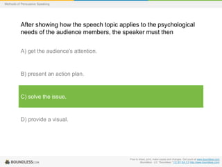 Methods of Persuasive Speaking

After showing how the speech topic applies to the psychological
needs of the audience members, the speaker must then
A) get the audience's attention.

B) present an action plan.

C) solve the issue.

D) provide a visual.

Free to share, print, make copies and changes. Get yours at www.boundless.com
Boundless - LO. "Boundless." CC BY-SA 3.0 http://www.boundless.com/

 