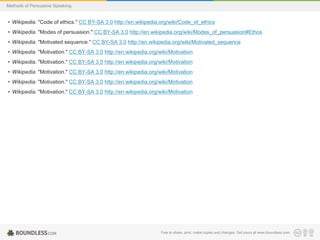 Methods of Persuasive Speaking

• Wikipedia. "Code of ethics." CC BY-SA 3.0 http://en.wikipedia.org/wiki/Code_of_ethics
• Wikipedia. "Modes of persuasion." CC BY-SA 3.0 http://en.wikipedia.org/wiki/Modes_of_persuasion#Ethos
• Wikipedia. "Motivated sequence." CC BY-SA 3.0 http://en.wikipedia.org/wiki/Motivated_sequence
• Wikipedia. "Motivation." CC BY-SA 3.0 http://en.wikipedia.org/wiki/Motivation
• Wikipedia. "Motivation." CC BY-SA 3.0 http://en.wikipedia.org/wiki/Motivation

• Wikipedia. "Motivation." CC BY-SA 3.0 http://en.wikipedia.org/wiki/Motivation
• Wikipedia. "Motivation." CC BY-SA 3.0 http://en.wikipedia.org/wiki/Motivation
• Wikipedia. "Motivation." CC BY-SA 3.0 http://en.wikipedia.org/wiki/Motivation

Free to share, print, make copies and changes. Get yours at www.boundless.com

 