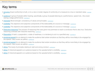 Methods of Persuasive Speaking

Key terms
• accuracy Exact conformity to truth, or to a rule or model; degree of conformity of a measure to a true or standard value.

(CC BY-SA

3.0)

• audience A group of people within hearing; specifically a group of people listening to a performance, speech etc.; the crowd
seeing a stage performance. (CC BY-SA 3.0)
• character Moral strength; consistency of values and principles. (CC BY-SA 3.0)
• credibility The objective and subjective components of the believability of a source or message.

(CC BY-SA 3.0)

• credibility The objective and subjective components of the believability of a source or message.

(CC BY-SA 3.0)

• Deductive reasoning The process of reasoning that uses given true premises to reach a conclusion that is also true. Deductive
reasoning contrasts with inductive reasoning. (CC BY-SA 3.0)
• Disposition A habit, a preparation, a state of readiness, or a tendency to act in a specified way.

(CC BY-SA 3.0)

• emotional appeal An an attempt to make the audience feel certain emotions so that they will be more likely to be engaged by
the speech. Also known as pathos. (CC BY-SA 3.0)
• emotional appeal An an attempt to make the audience feel certain emotions so that they will be more likely to be engaged by
the speech. Also known as pathos. (CC BY-SA 3.0)
• ethics The study of principles relating to right and wrong conduct. (CC BY-SA 3.0)
• ethos A rhetorical appeal to an audience based on the speaker/writer's credibility. (CC BY-SA 3.0)
• ethos A rhetorical appeal to an audience based on the speaker/writer's credibility. (CC BY-SA 3.0)

Free to share, print, make copies and changes. Get yours at www.boundless.com

 