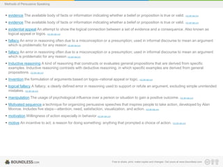 Methods of Persuasive Speaking

• evidence The available body of facts or information indicating whether a belief or proposition is true or valid.

(CC BY-SA 3.0)

• evidence The available body of facts or information indicating whether a belief or proposition is true or valid.

(CC BY-SA 3.0)

• evidential appeal An attempt to show the logical connection between a set of evidence and a consequence. Also known as
logical appeal or logos. (CC BY-SA 3.0)
• fallacy An error in reasoning often due to a misconception or a presumption; used in informal discourse to mean an argument
which is problematic for any reason (CC BY-SA 3.0)

• fallacy An error in reasoning often due to a misconception or a presumption; used in informal discourse to mean an argument
which is problematic for any reason (CC BY-SA 3.0)
• Inductive reasoning A kind of reasoning that constructs or evaluates general propositions that are derived from specific
examples. Inductive reasoning contrasts with deductive reasoning, in which specific examples are derived from general
propositions. (CC BY-SA 3.0)
• Invention the formulation of arguments based on logos--rational appeal or logic. (CC BY-SA 3.0)
• logical fallacy A fallacy; a clearly defined error in reasoning used to support or refute an argument, excluding simple unintended
mistakes. (CC BY-SA 3.0)
• manipulation The usage of psychological influence over a person or situation to gain a positive outcome. (CC BY-SA 3.0)
• Motivated sequence a technique for organizing persuasive speeches that inspires people to take action, developed by Alan
Monroe. Includes five steps—attention, need, satisfaction, visualization, and action. (CC BY-SA 3.0)
• motivation Willingness of action especially in behavior (CC BY-SA 3.0)
• motive An incentive to act; a reason for doing something; anything that prompted a choice of action.

(CC BY-SA 3.0)

Free to share, print, make copies and changes. Get yours at www.boundless.com

 