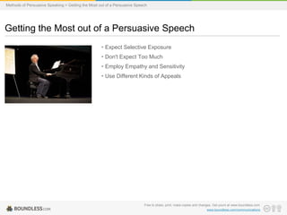 Methods of Persuasive Speaking > Getting the Most out of a Persuasive Speech

Getting the Most out of a Persuasive Speech
• Expect Selective Exposure
• Don't Expect Too Much

• Employ Empathy and Sensitivity
• Use Different Kinds of Appeals

Free to share, print, make copies and changes. Get yours at www.boundless.com
www.boundless.com/communications

 