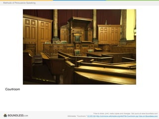 Methods of Persuasive Speaking

Courtroom

Free to share, print, make copies and changes. Get yours at www.boundless.com
Wikimedia. "Courtroom." CC BY-SA http://commons.wikimedia.org/wiki/File:Courtroom.jpg View on Boundless.com

 