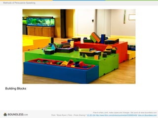 Methods of Persuasive Speaking

Building Blocks

Free to share, print, make copies and changes. Get yours at www.boundless.com
Flickr. "Block Room | Flickr - Photo Sharing!." CC BY-SA http://www.flickr.com/photos/quoimedia/5306982448/ View on Boundless.com

 