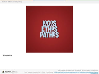 Methods of Persuasive Speaking

Rhetorical

Free to share, print, make copies and changes. Get yours at www.boundless.com
Flickr. "All sizes | Rhetorical (1 of 2) | Flickr - Photo Sharing!." CC BY http://www.flickr.com/photos/x1brett/5915077368/sizes/m/in/photostream/ View on
Boundless.com

 