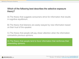 Methods of Persuasive Speaking

Which of the following best describes the selective exposure
theory?
A) The theory that suggests consumers strive for information that results
in cognitive equilibrium.
B) The theory that listeners are easily swayed by new information based
on their trust of the speaker.
C) The theory that people will pay closer attention when the information
contradicts previous opinions.
D) The theory that people tend to favor information that reinforces their
preexisting opinions.

Free to share, print, make copies and changes. Get yours at www.boundless.com
Boundless - LO. "Boundless." CC BY-SA 3.0 http://www.boundless.com/

 