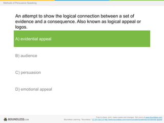 Methods of Persuasive Speaking

An attempt to show the logical connection between a set of
evidence and a consequence. Also known as logical appeal or
logos.
A) evidential appeal

B) audience

C) persuasion

D) emotional appeal

Free to share, print, make copies and changes. Get yours at www.boundless.com
Boundless Learning. "Boundless." CC BY-SA 3.0 http://www.boundless.com//communications/definition/evidential-appeal

 